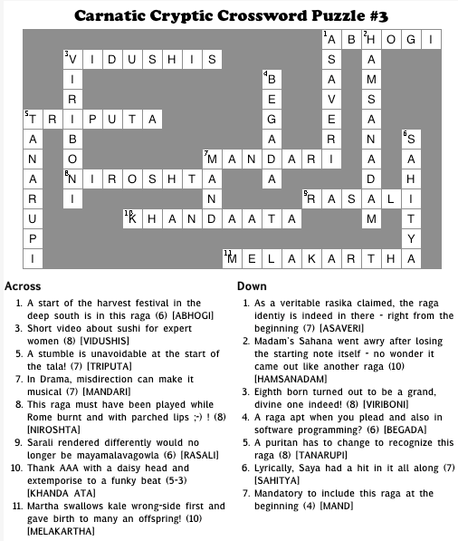 Crossword Puzzle Business Plan Words Clues Stock ...