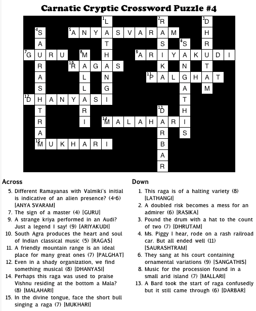 Solution to Carnatic Cryptic Crossword Puzzle #4 | Just ...